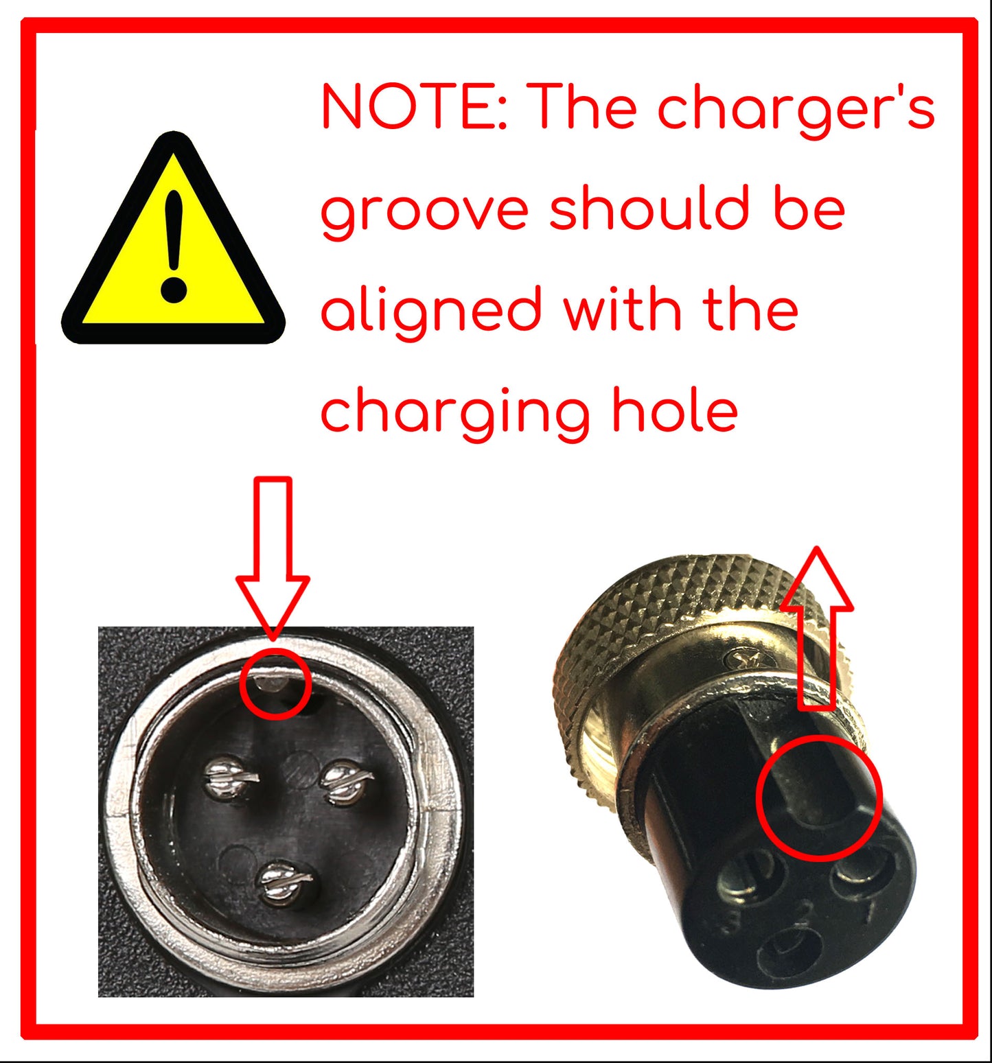 Nanrobot Port de charge avec couvercle